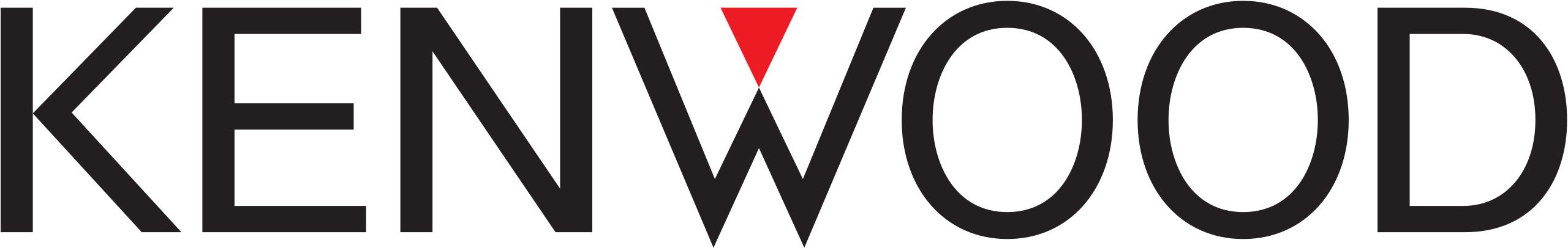KENWOOD logo
