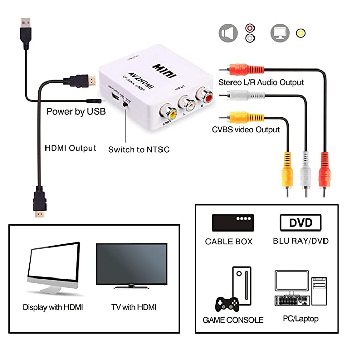AV2HDMI კონექტორი | Converter AV2HDMI / Black